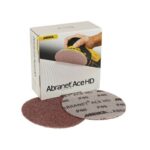 Anranet - lihvvõrgud